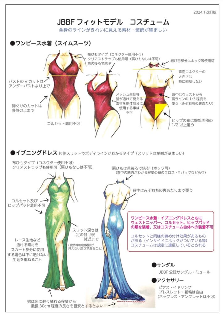 2024年度フィットネス競技コスチューム規定 | TOKYO  